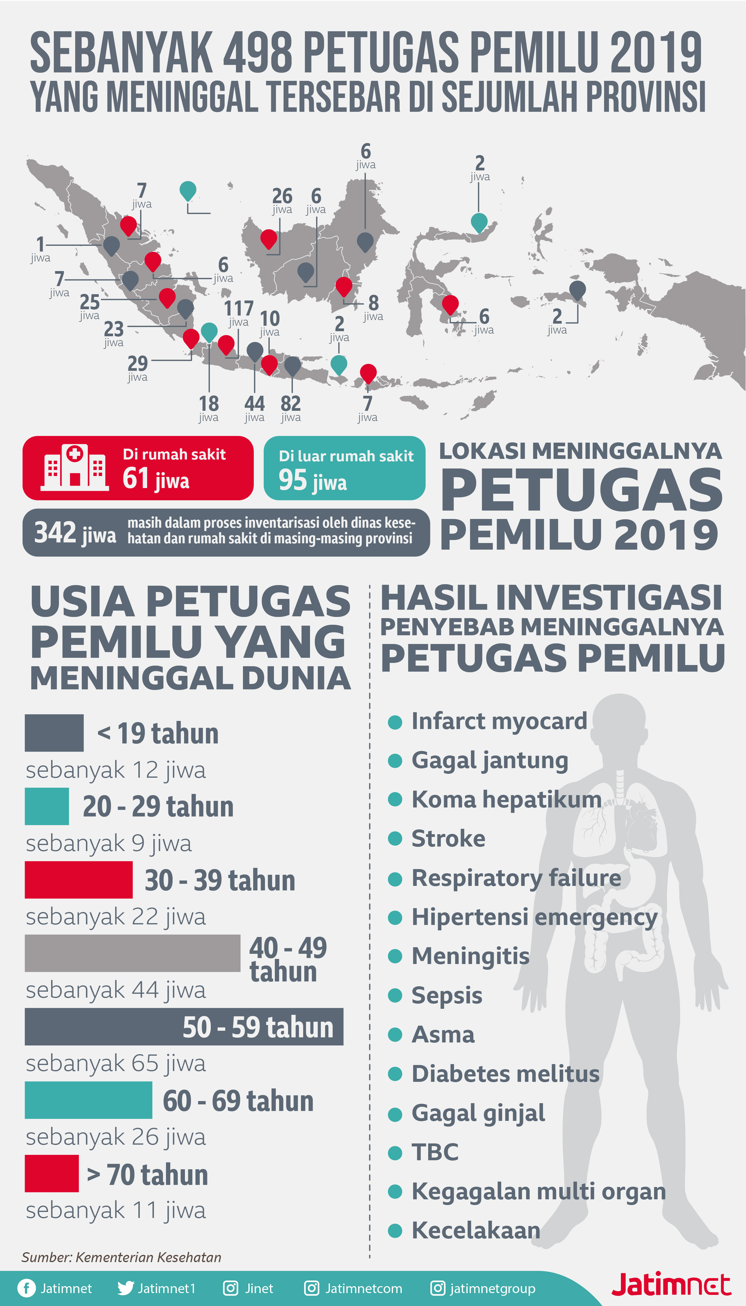 Duka di Tengah "Pesta" duka-di-tengah-pesta