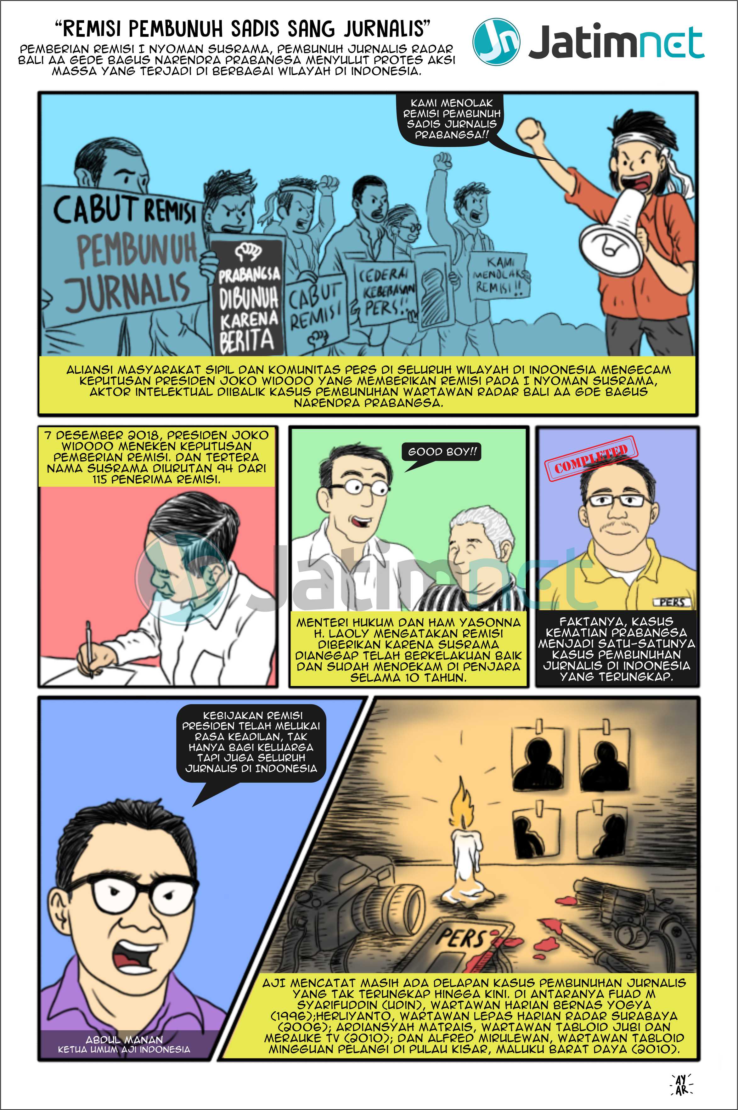 Remisi Pembunuh Sadis Jurnalis