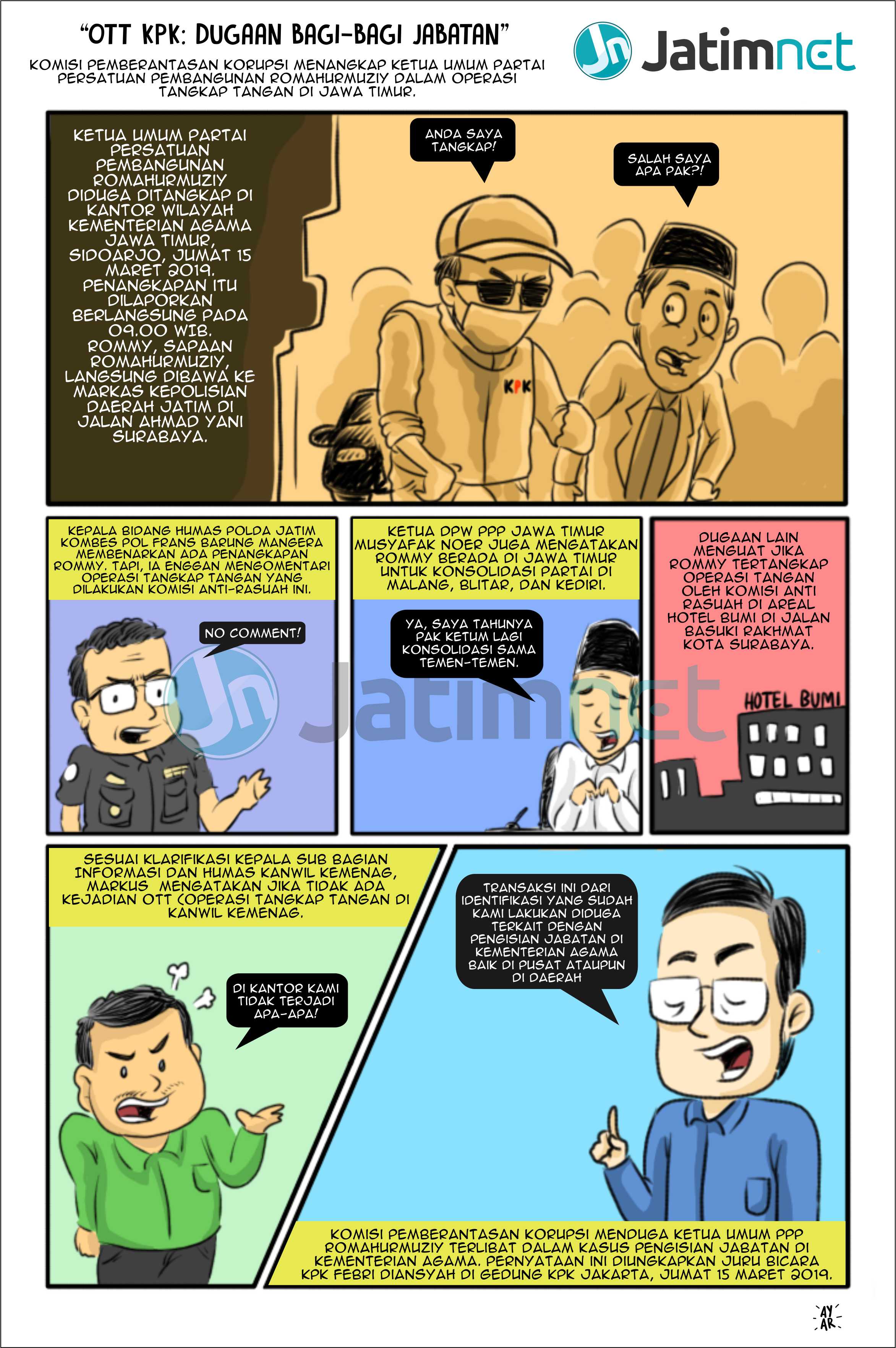 Bagi-bagi Jabatan di Kemenag