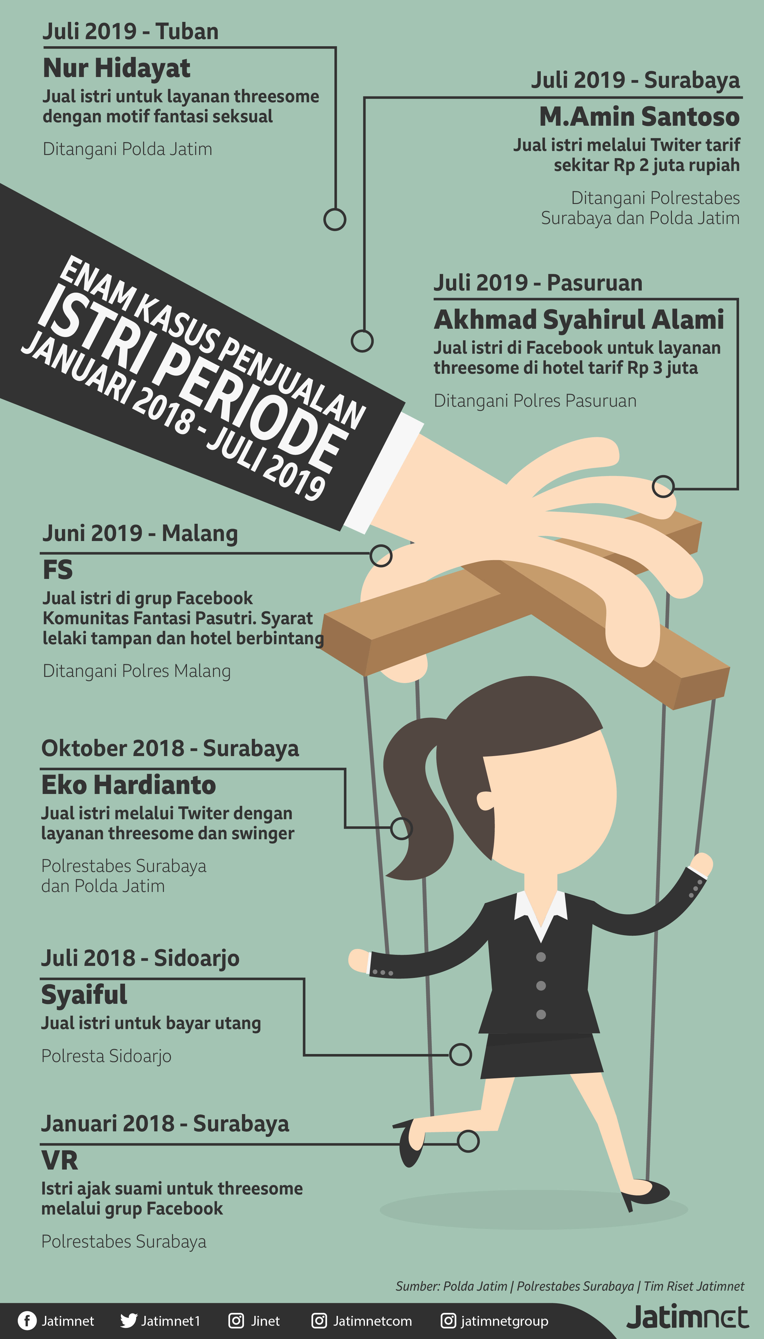 Disayang untuk Cari Uang disayang-untuk-cari-uang