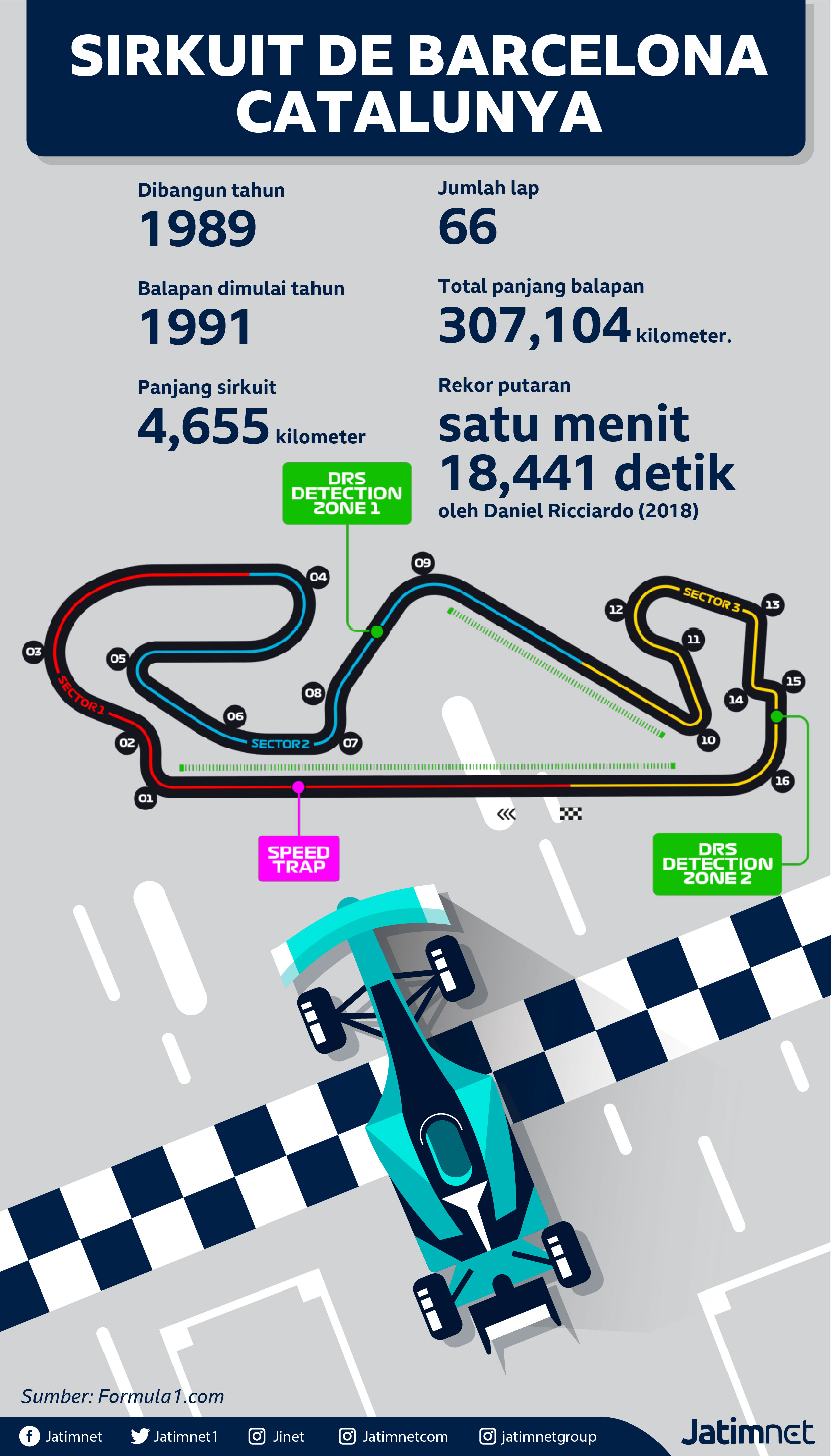 Putus Dominasi Mercedes putus-dominasi-mercedes