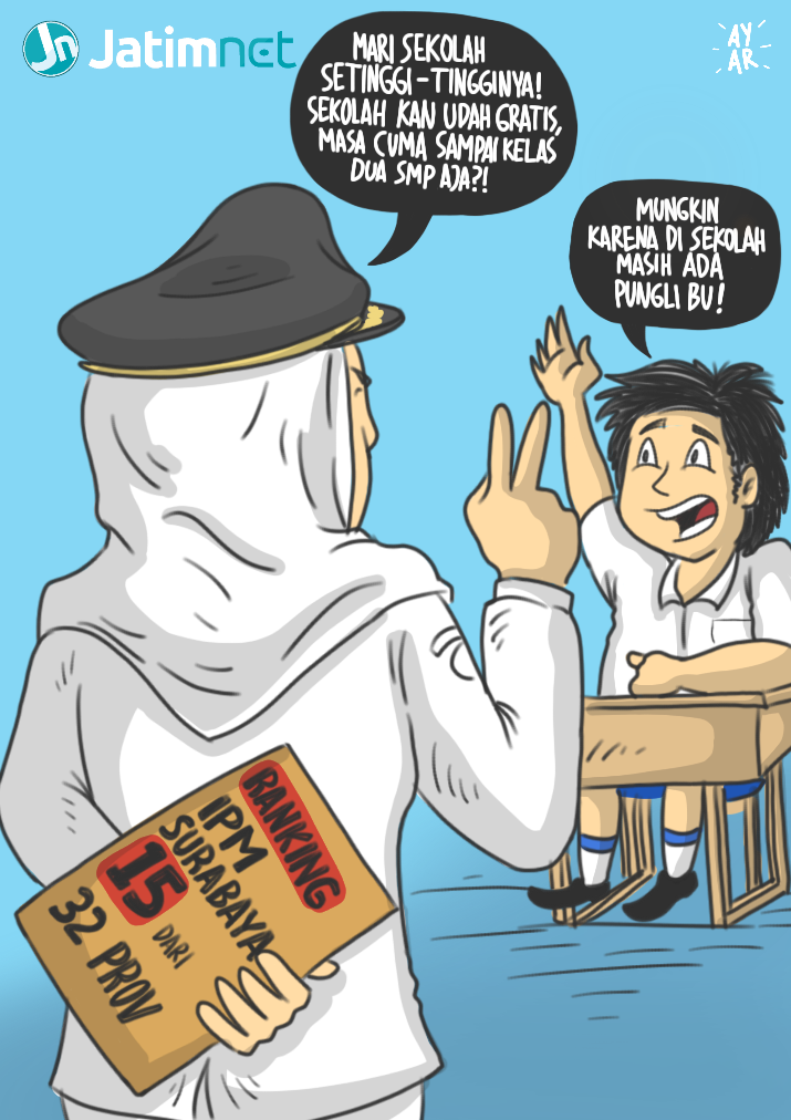 <em>Wong</em> Jawa Timur Banyak yang Lulusan SMP