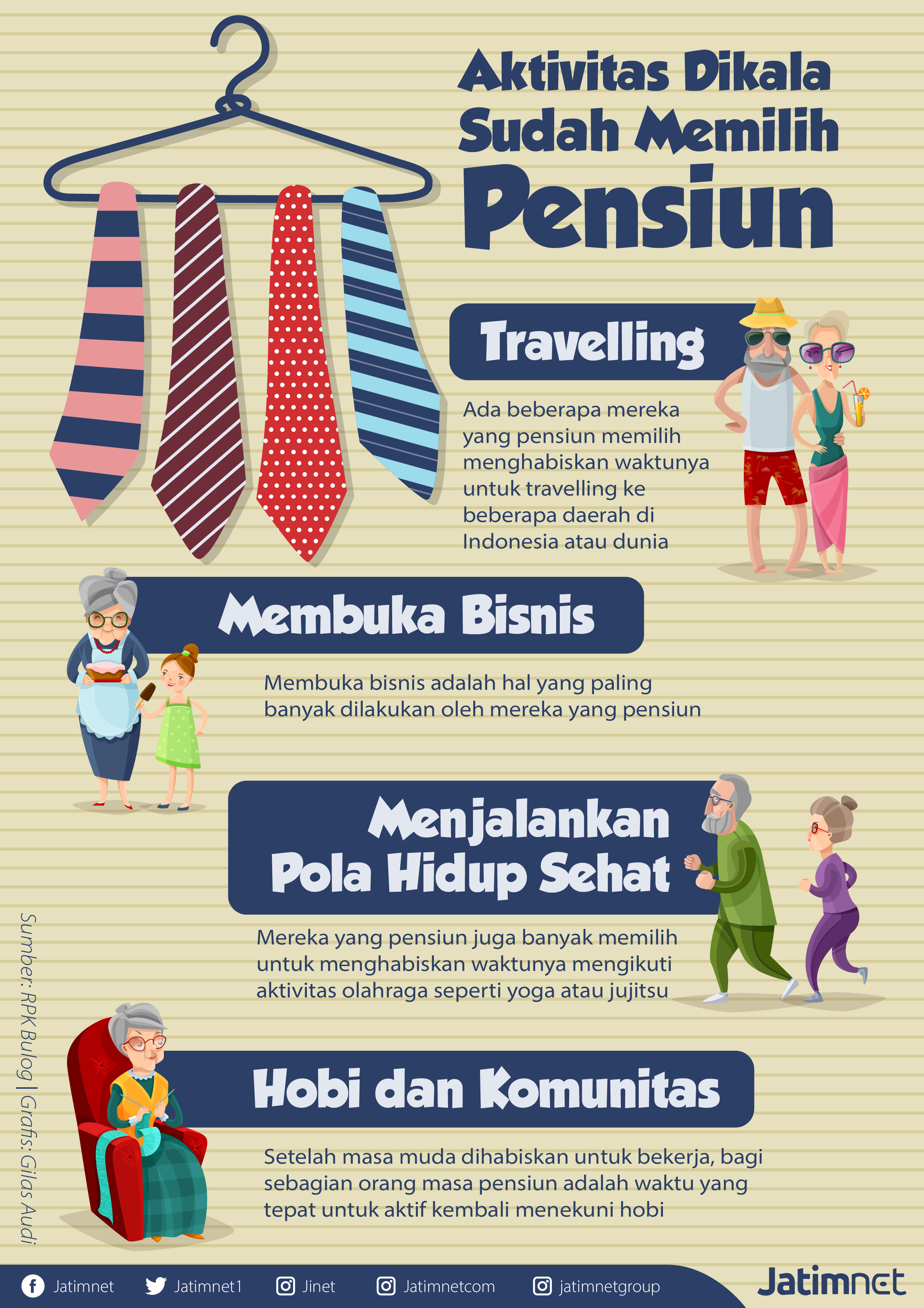 Kala Masa Pensiun Datang