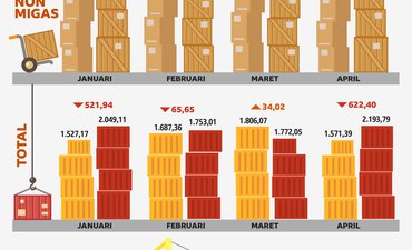 Jatim Terbelit Defisit jatim-terbelit-defisit