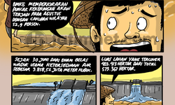 Musim Kemarau, Petani Galau musim-kemarau-petani-galau