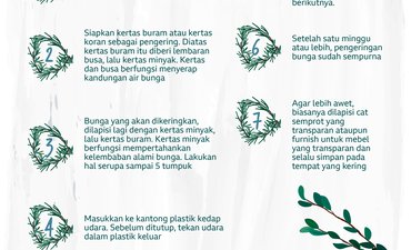 Oshibana, Seni Merangkai Bunga Negeri Sakura oshibana-seni-merangkai-bunga-negeri-sakura