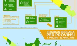 Bengkulu Menangis Pilu bengkulu-menangis-pilu