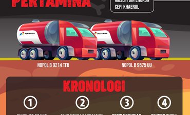 Dua Truk Bermuatan Biosolar Dibajak dua-truk-bermuatan-biosolar-dibajak