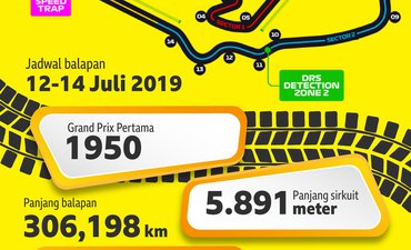 Menanti Juara Sejati menanti-juara-sejati