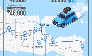 Jalur Darat Semakin Cepat jalur-darat-semakin-cepat