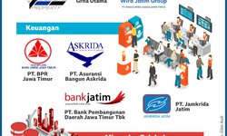 10 BUMD Pemerintah Provinsi Jawa Timur 10-bumd-pemerintah-provinsi-jawa-timur