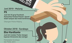 Disayang untuk Cari Uang disayang-untuk-cari-uang