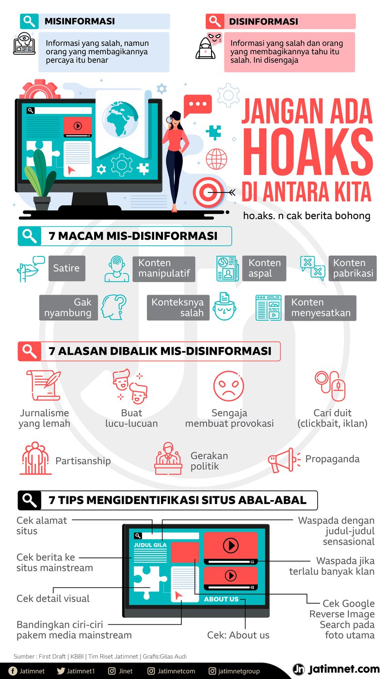 Jangan ada hoaks di antara kita. Infografis: Gilas Audi.