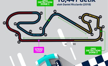 Putus Dominasi Mercedes putus-dominasi-mercedes