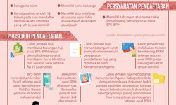Jemaah Haji Jawa Timur dari Tahun ke Tahun jemaah-haji-jawa-timur-dari-tahun-ke-tahun