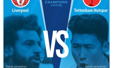 Liverpool dan Spurs Buru Sejarah Baru liverpool-dan-spurs-buru-sejarah-baru
