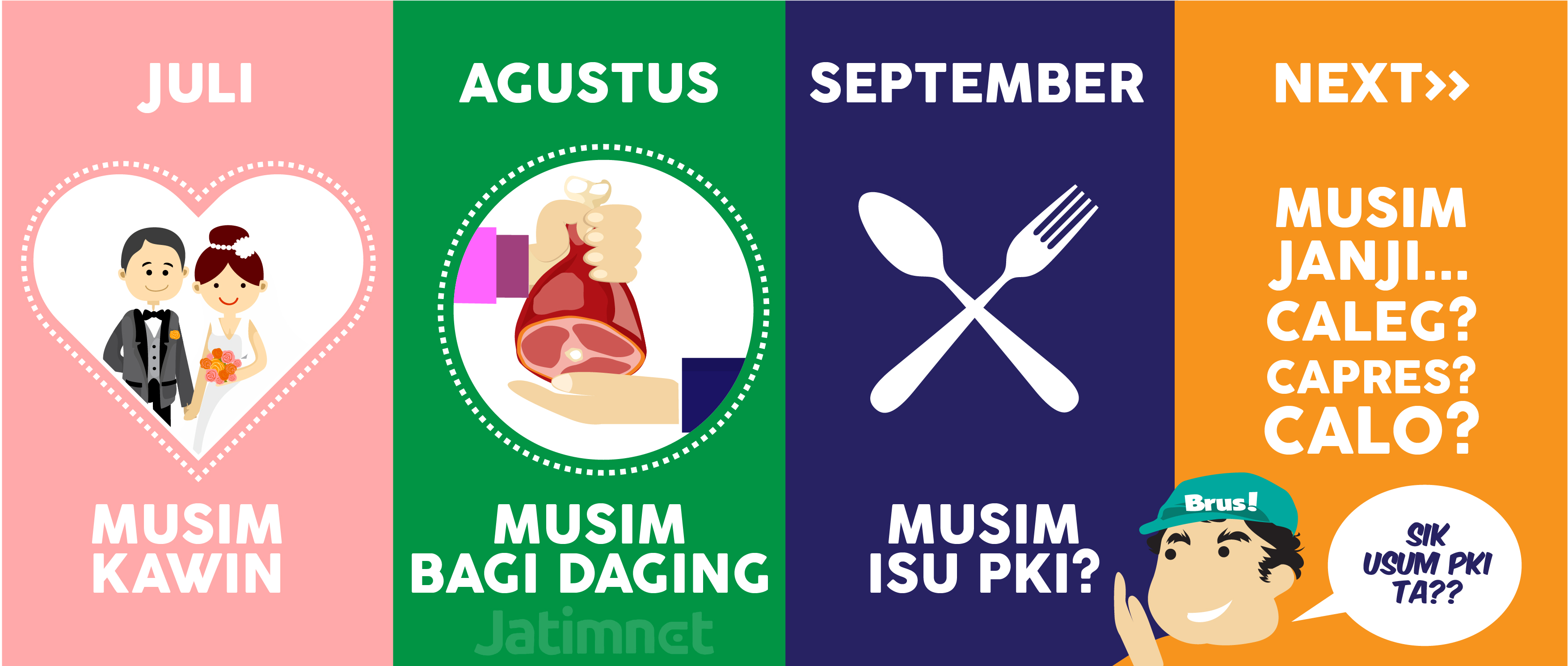 Aksi Kamisan, September, dan Komunis