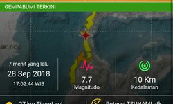 Gempa Guncang Wilayah Palu dan Donggala gempa-guncang-wilayah-palu-dan-donggala