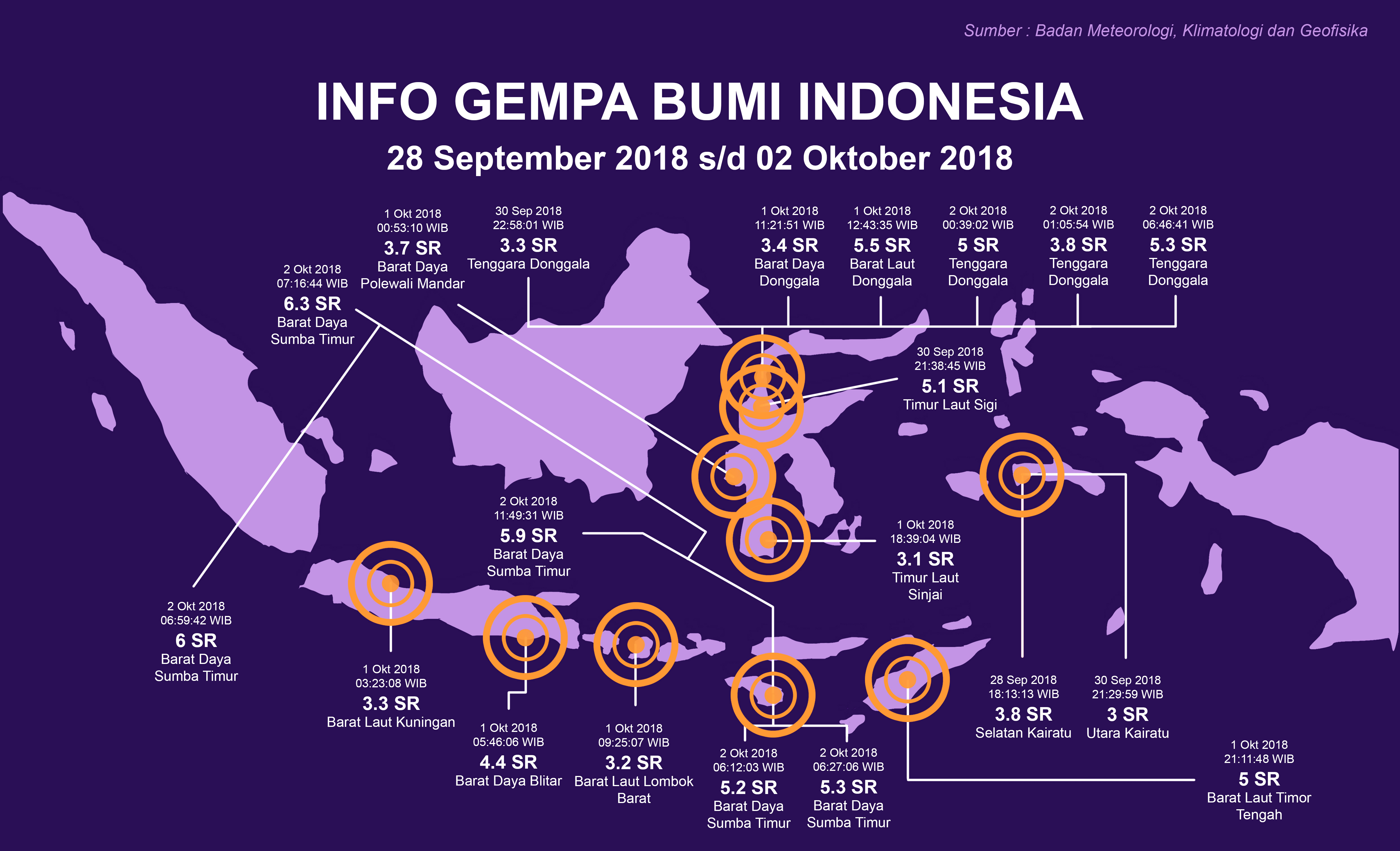 Peta Indonesia: Peta Zona Gempa Indonesia 2018