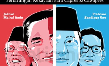 Ini Hasil Survei Jokowi vs Prabowo di Tiga Provinsi ini-hasil-survei-jokowi-vs-prabowo-di-tiga-provinsi