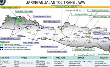 Tol Trans Jawa Bisa Pangkas Biaya Mudik tol-trans-jawa-bisa-pangkas-biaya-mudik